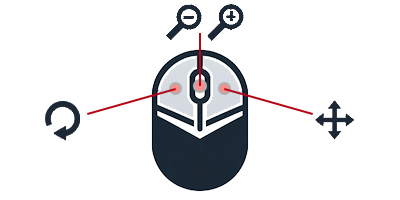 Mouse controls